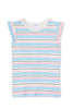 Milky Clothing | Stripe Rib Tee