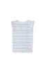 Milky Clothing | Stripe Rib Tee