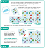 FlexIQ | Pattern Party
