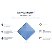 Connetix | Rainbow Geometry Pack 30pc
